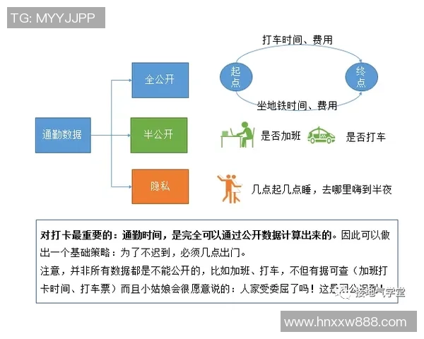 南京滑板队灵活性表现数据分析探讨与提升策略研究 南京滑板队灵活性表现数据分析探讨与提升策略研究
