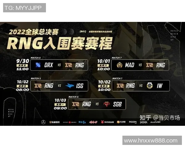 RNG在全球总决赛中的默契配合与战术执行分析