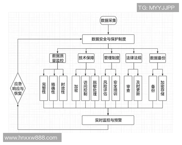 广州攀岩队节奏表现数据分析探讨与提升策略研究