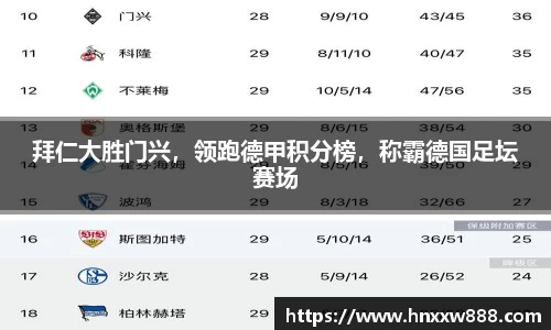 拜仁大胜门兴，领跑德甲积分榜，称霸德国足坛赛场