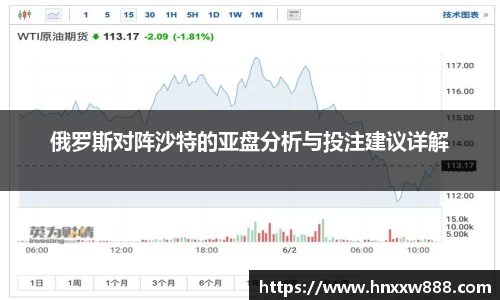 俄罗斯对阵沙特的亚盘分析与投注建议详解